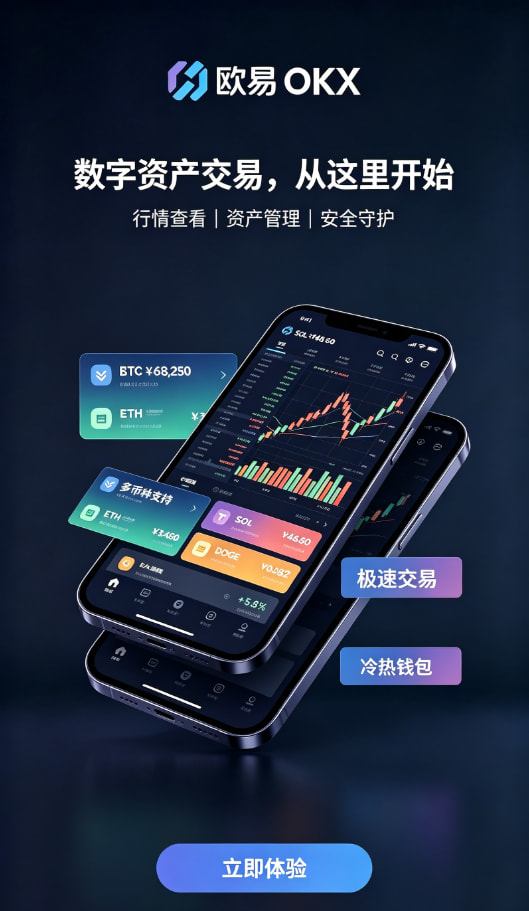 欧交易所app最新版现货合约